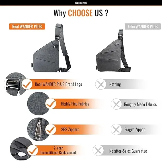 Anti-Theft Slim Sling™ Bag | Secure Crossbody with Free Wallet