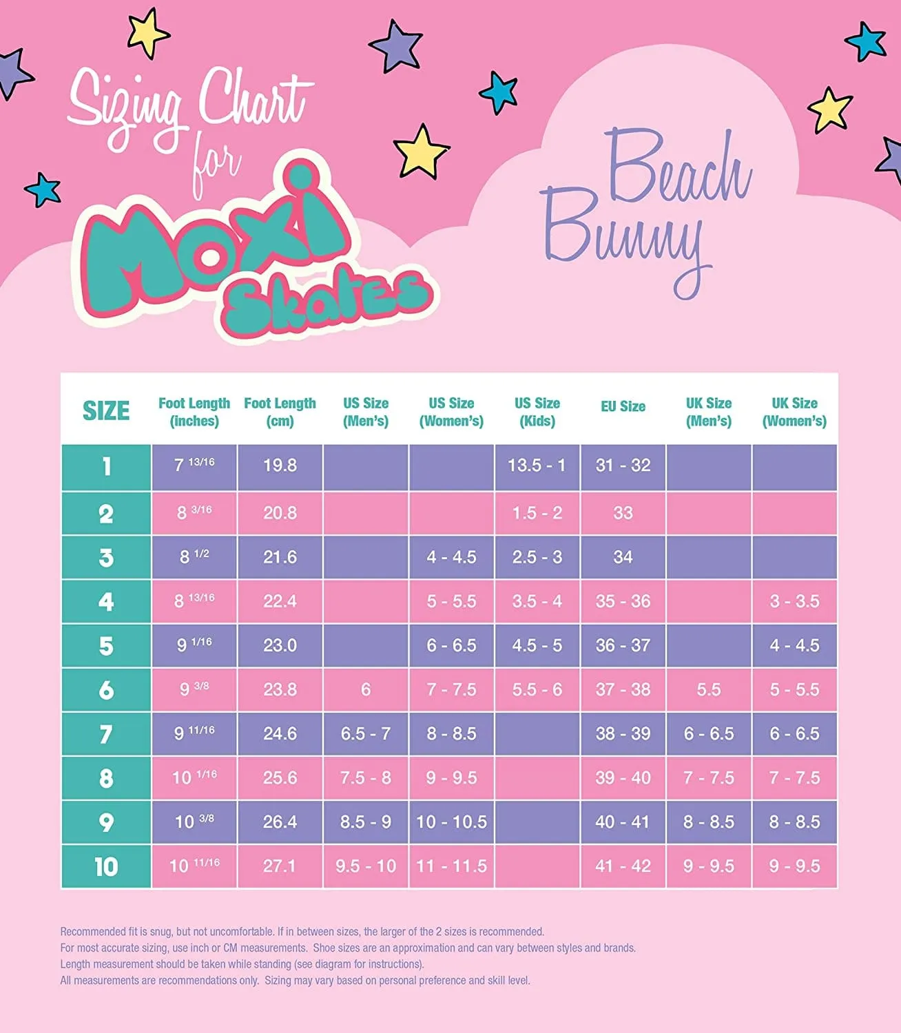 Moxi Beach Bunny Roller Skates
